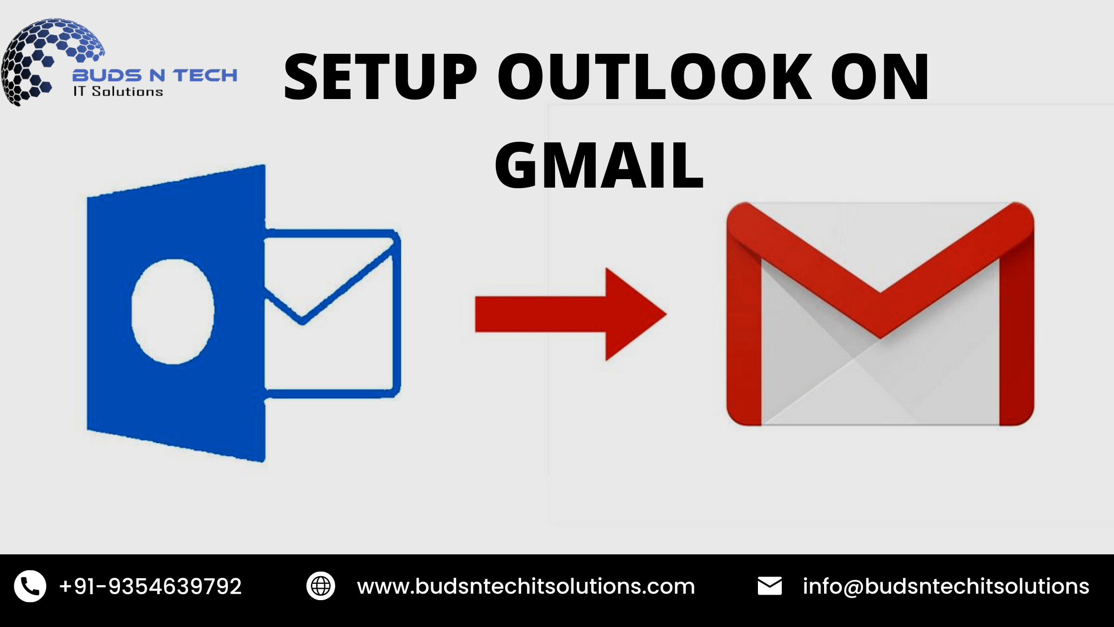 The Best Way To Setup Outlook On Gmail