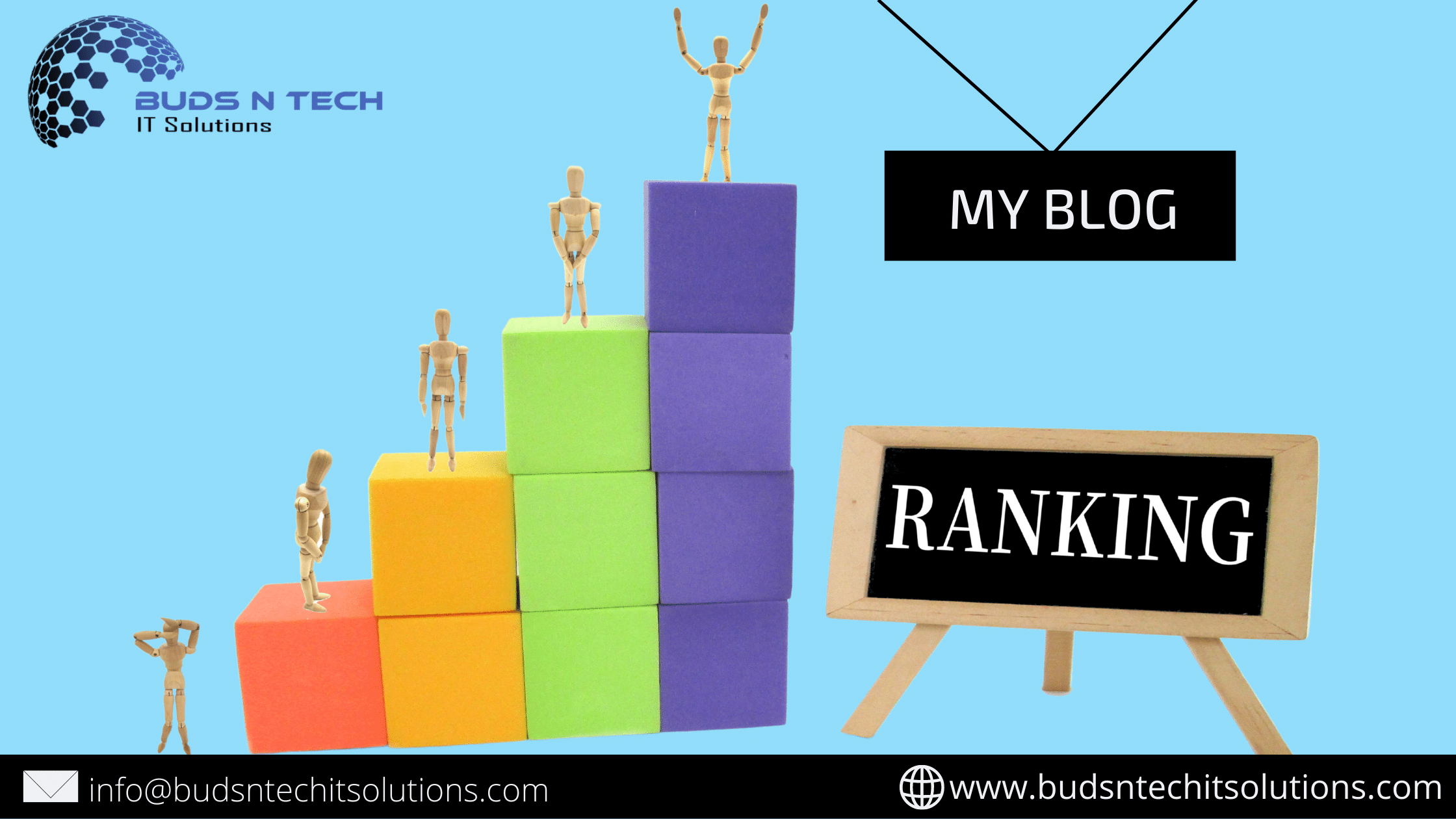 How to do blogging for SEO ranking