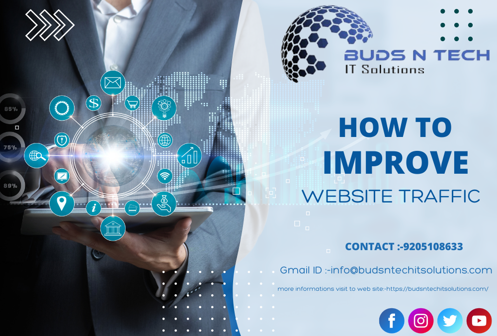 How to Improve Website Traffic